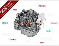 Yanmar 4TNE68 Standard Motor für Yanmar / Thermo King